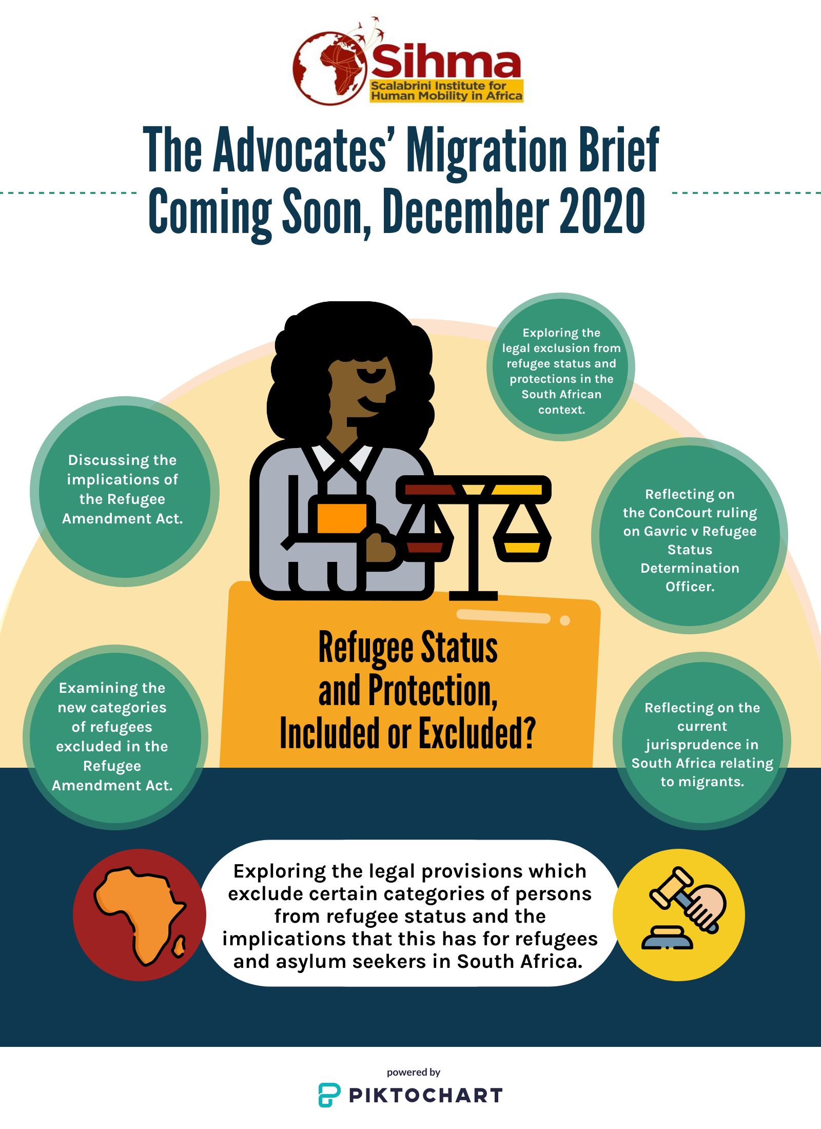 /photos/shares/advocates-migra_.png