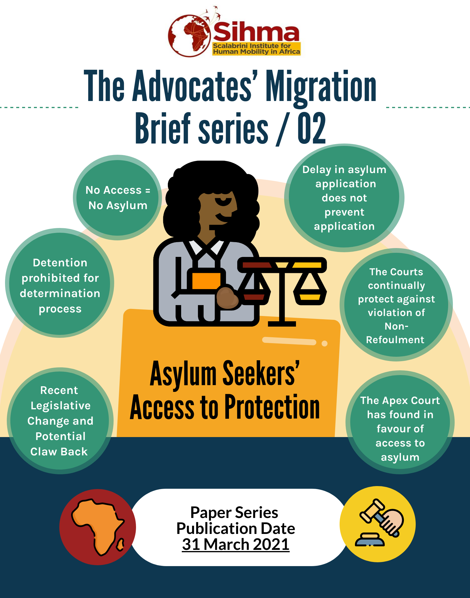 /photos/shares/advocates-migration_02.png